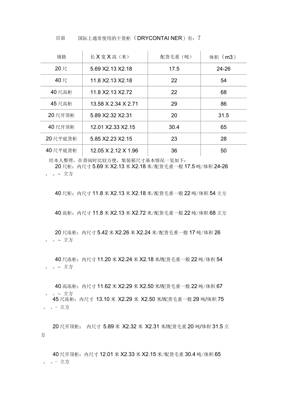 标准集装箱规格尺寸_第1页