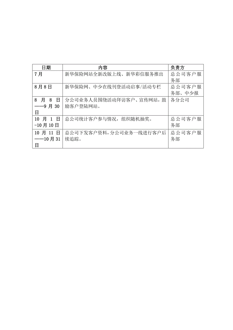 保险公司客户服务节活动方案——新服务功能推广_第4页