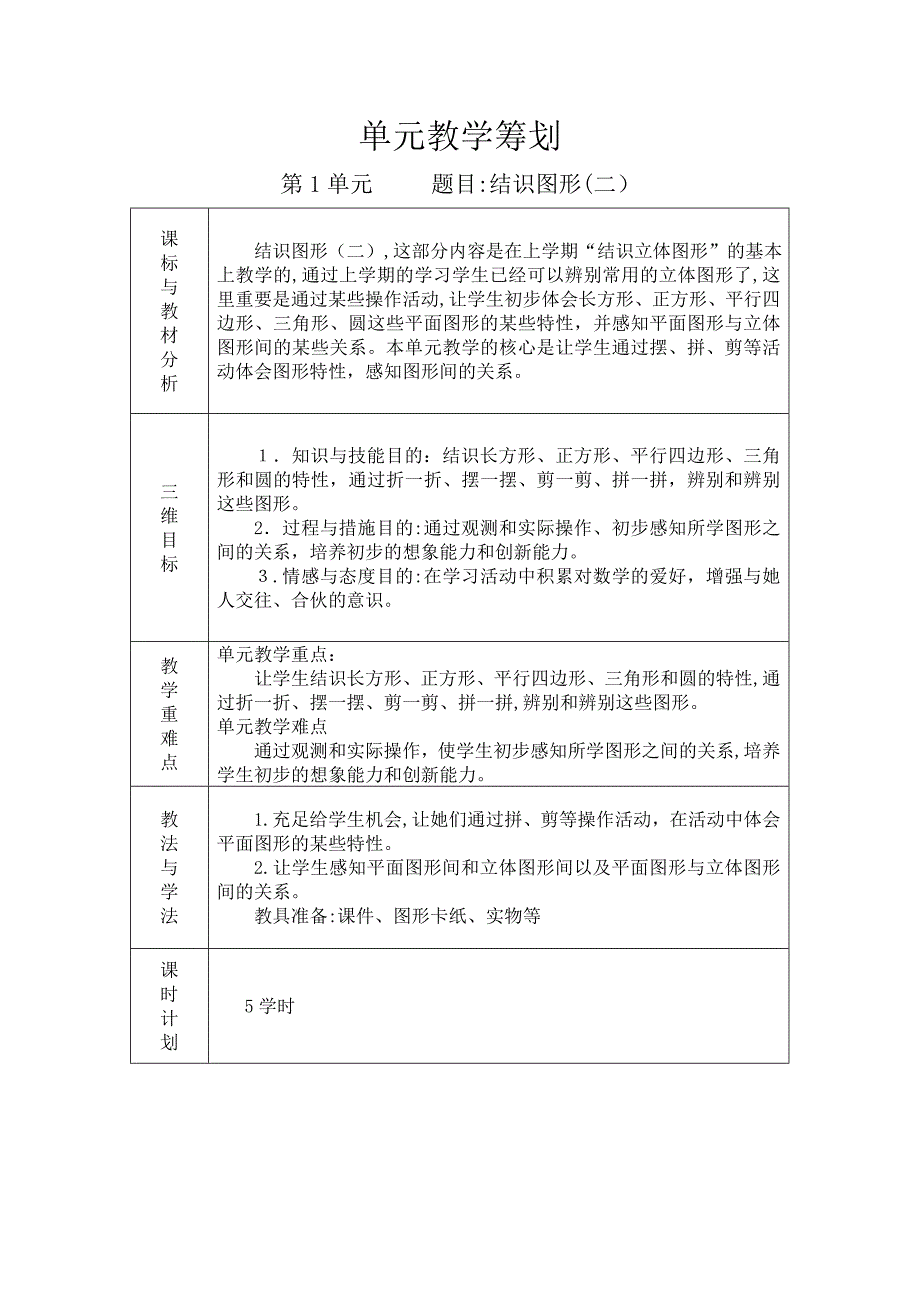 人教版一年级数学下册单元教学计划_第1页