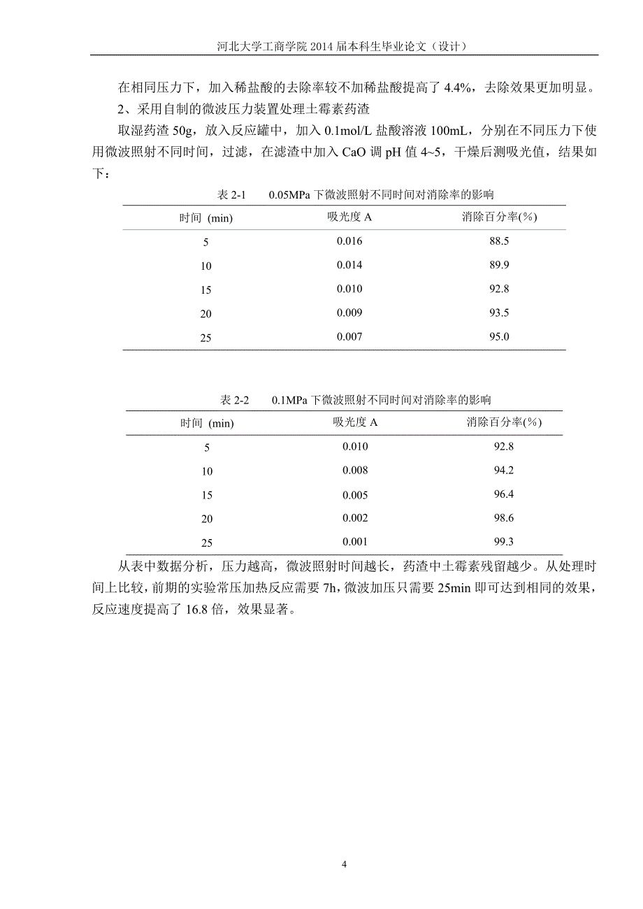 微波消解土霉素药渣中试机的研制_第4页