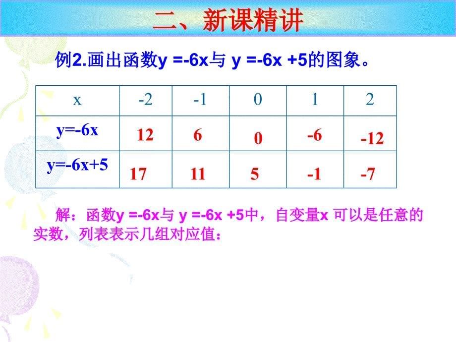 一次函数图像第2课时带动画的课件_第5页