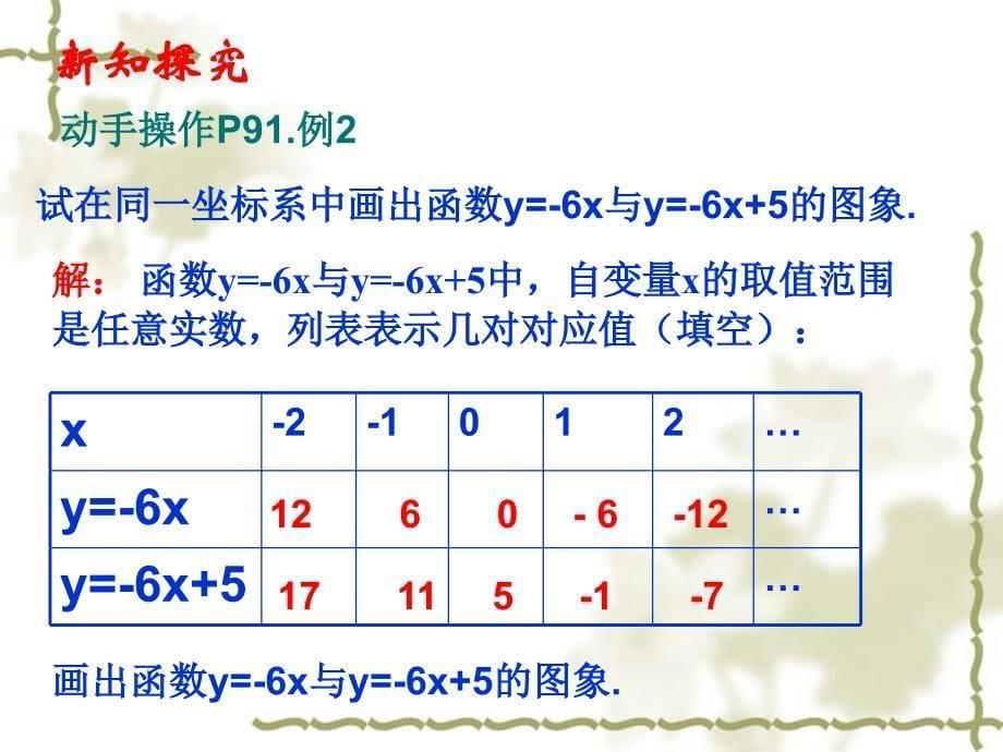 人教版八年级数学下册一次函数第二课时ppt课件_第5页