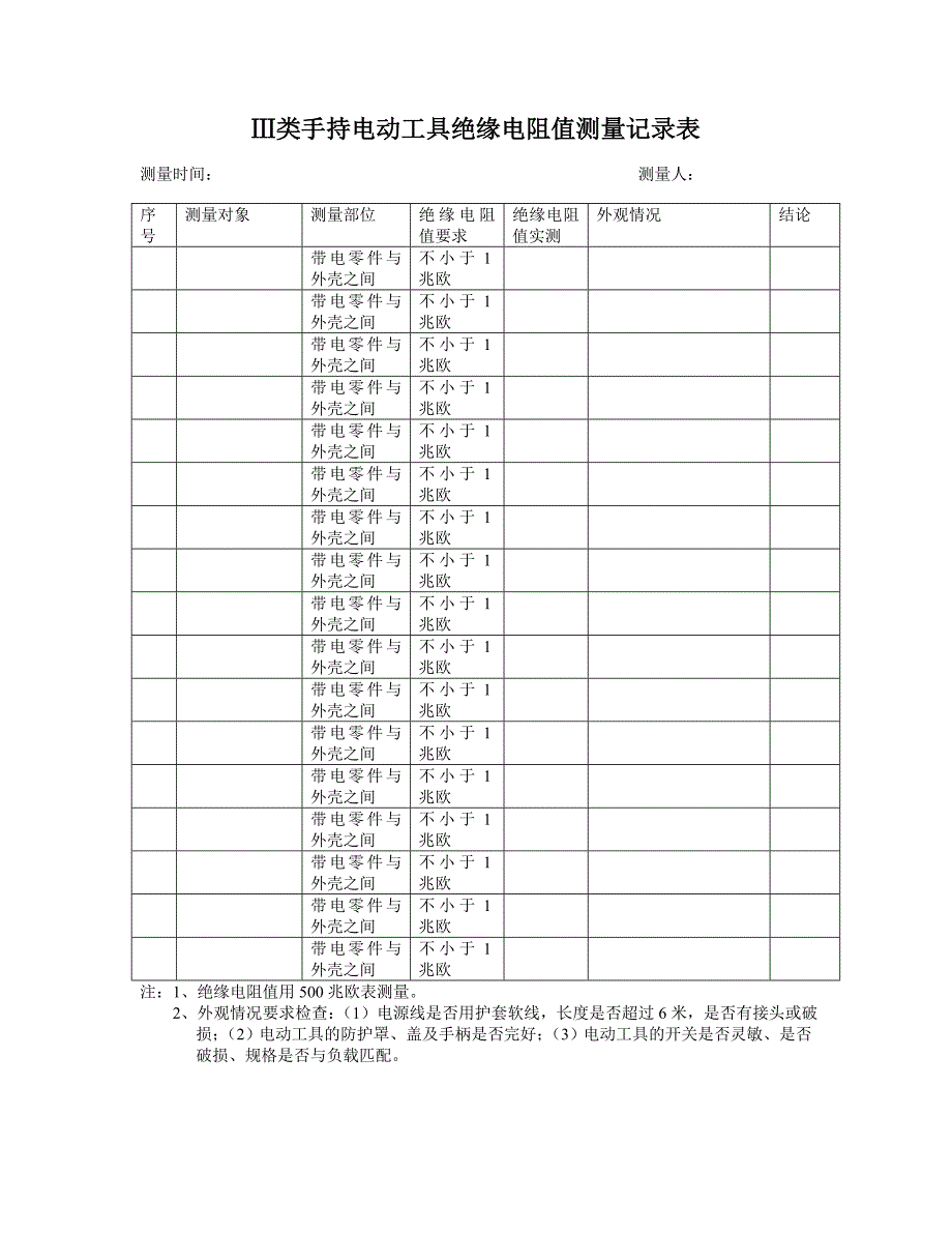 手持电动工具绝缘电阻值测量记录表_第3页