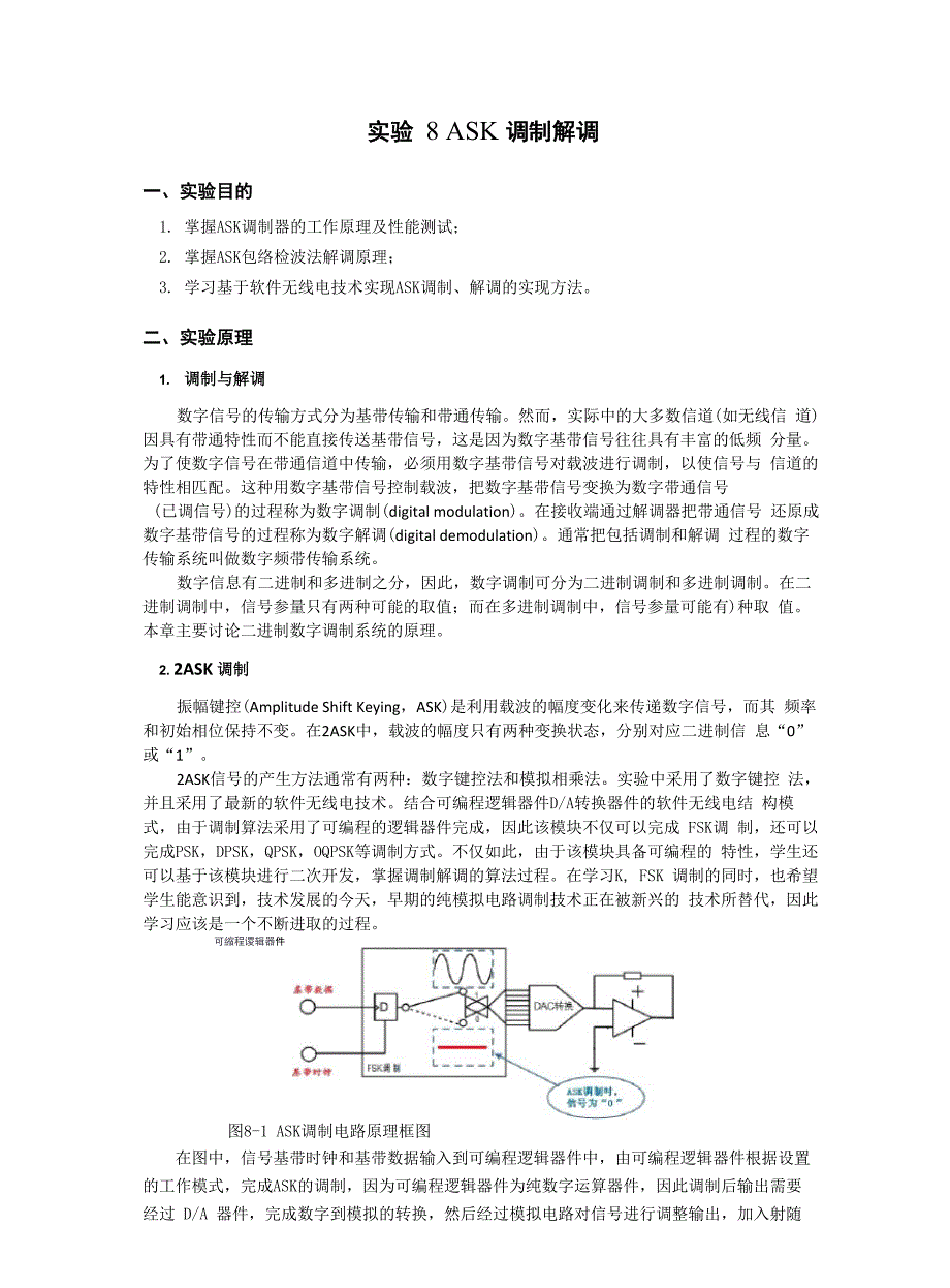 实验8、ASK调制解调(修改)_第1页