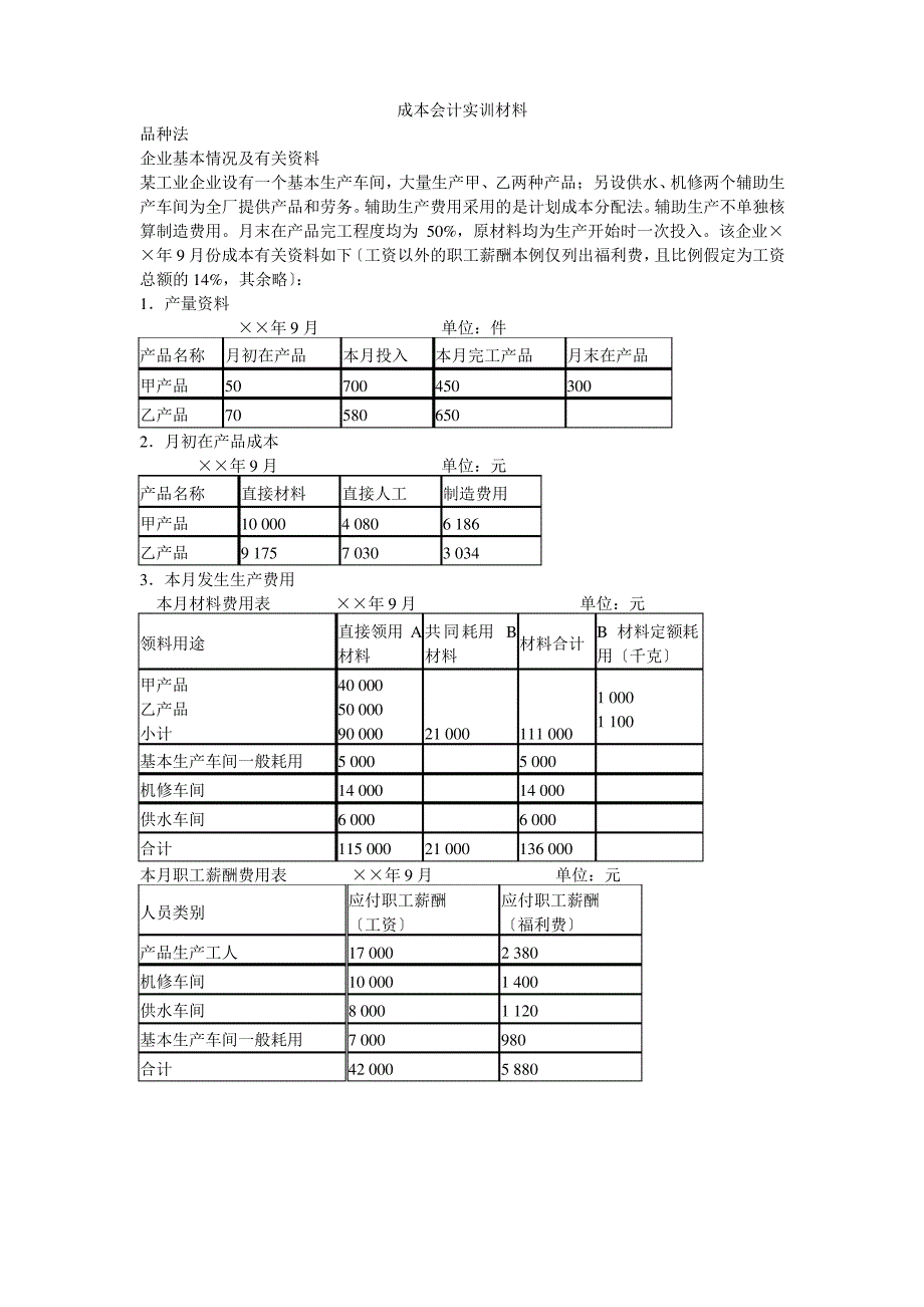 成本会计实训材料_第1页