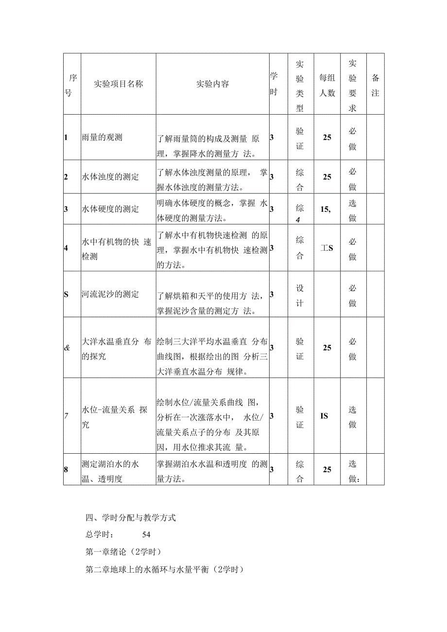 渭南师院《水文学》教学大纲_第5页