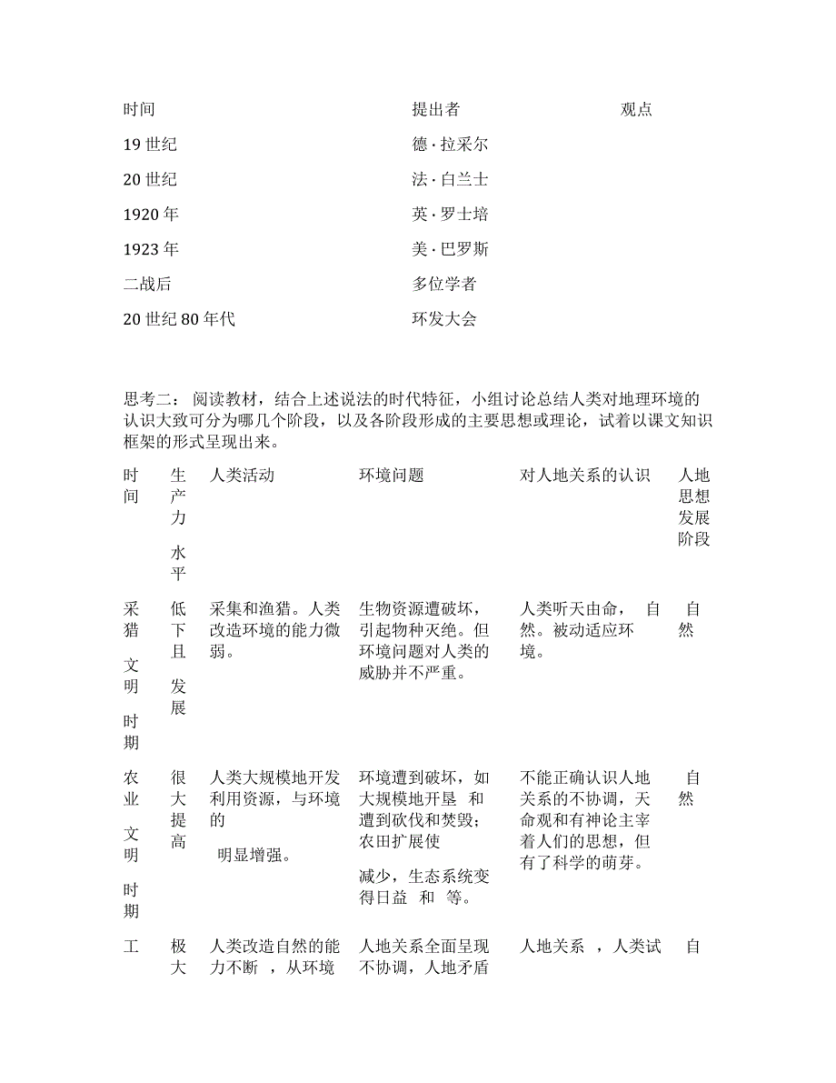 第二节人地关系思想的演变.doc_第3页