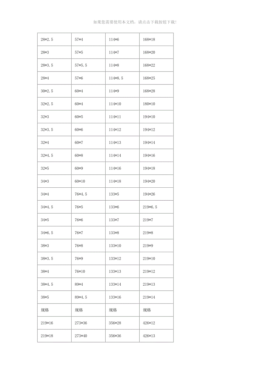 无缝钢管常用尺寸规格表_第2页