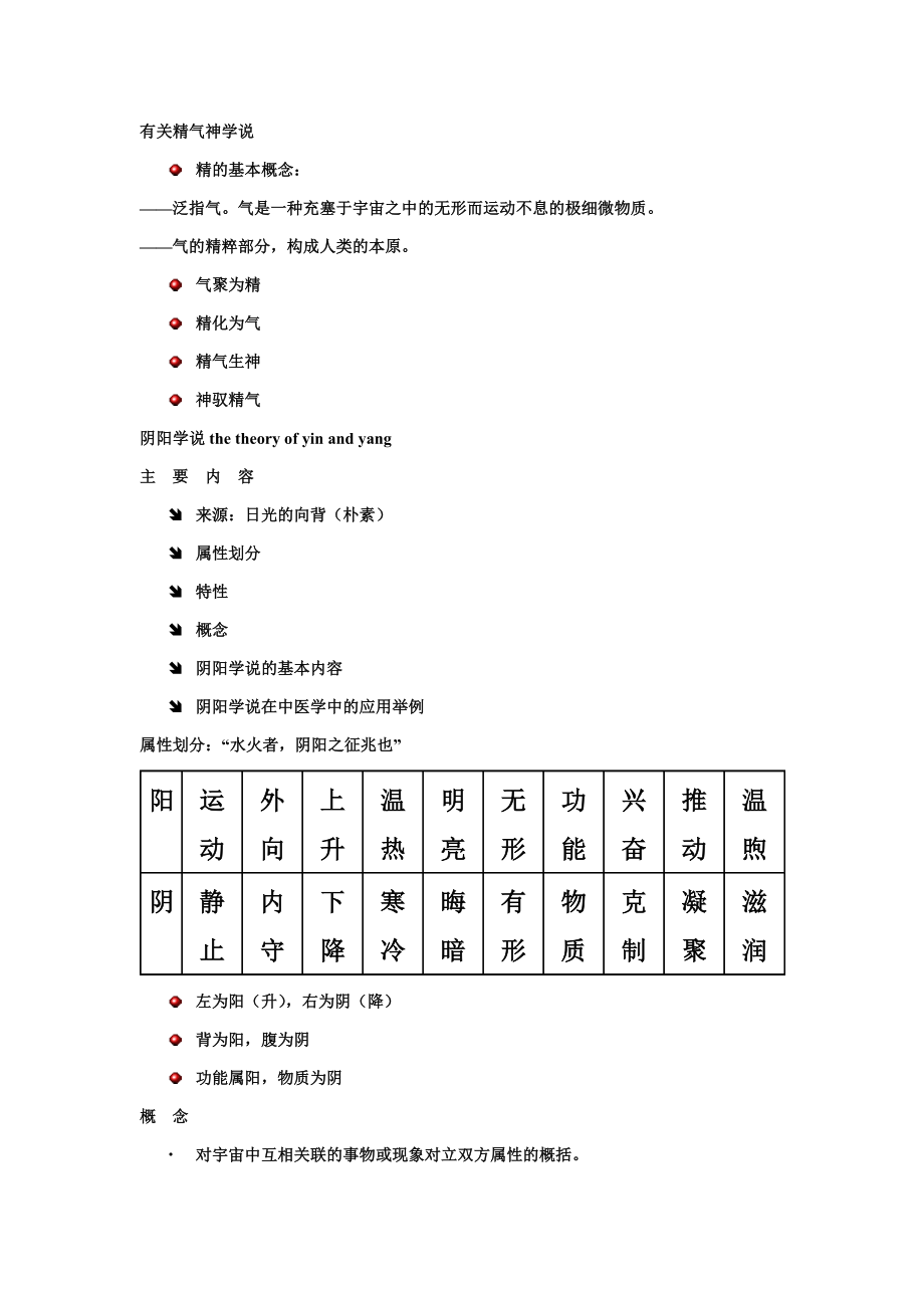 中医基础理论中基ppt版最全笔记_第4页