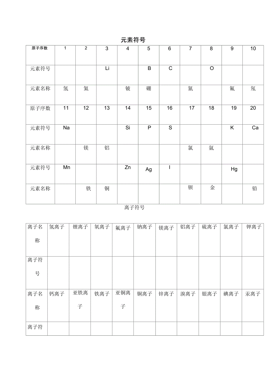 初中化学元素符及化学式化合价化学方程式计算_第1页