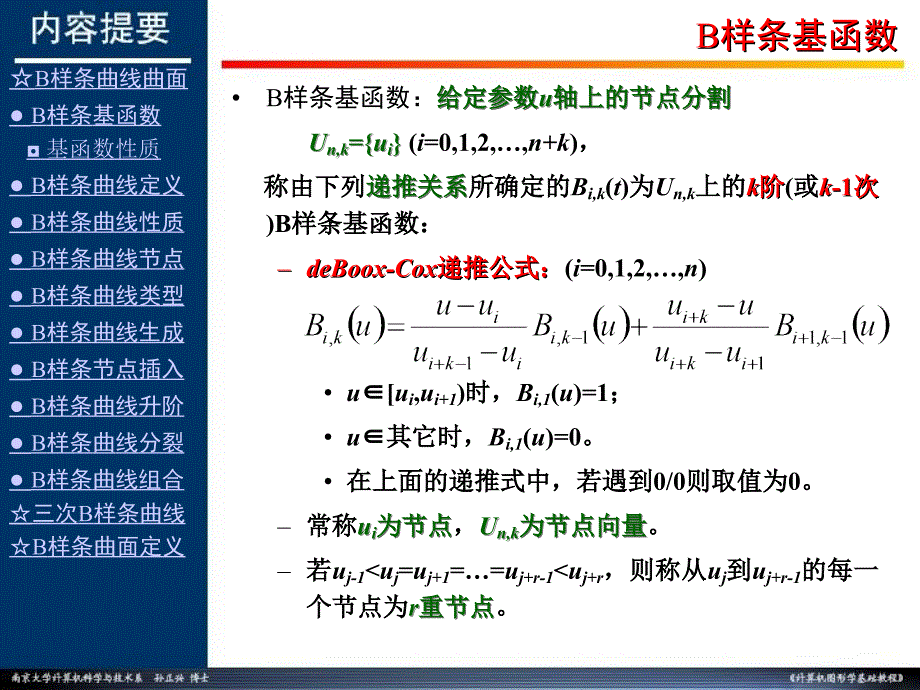 曲线曲面基本理论课件_第2页