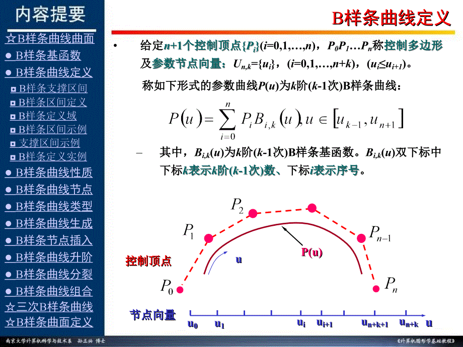 曲线曲面基本理论课件_第4页