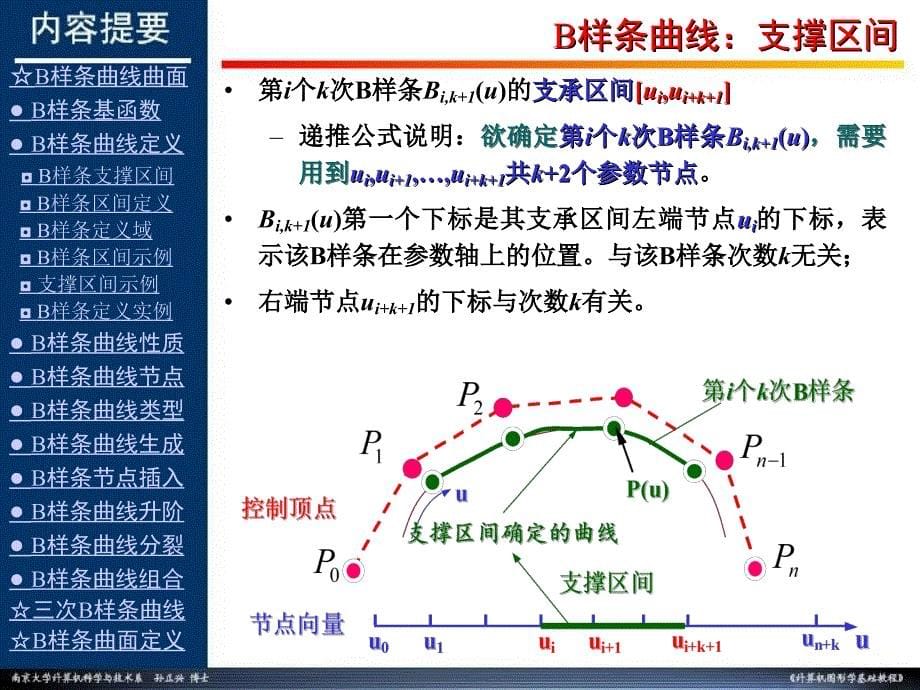 曲线曲面基本理论课件_第5页