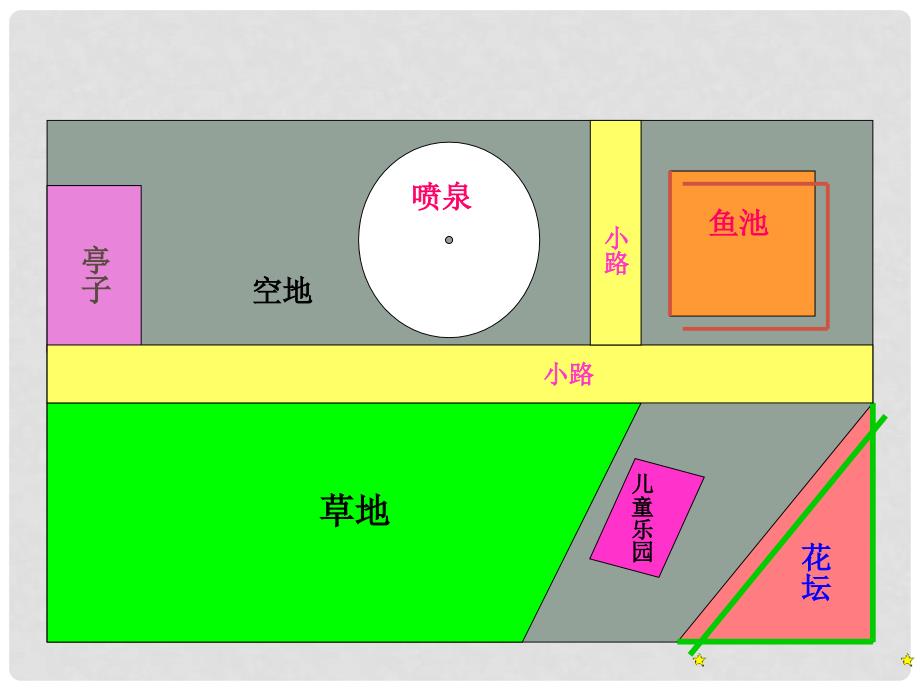 六年级数学上册 平面图形的周长和面积 1课件 北京版_第4页