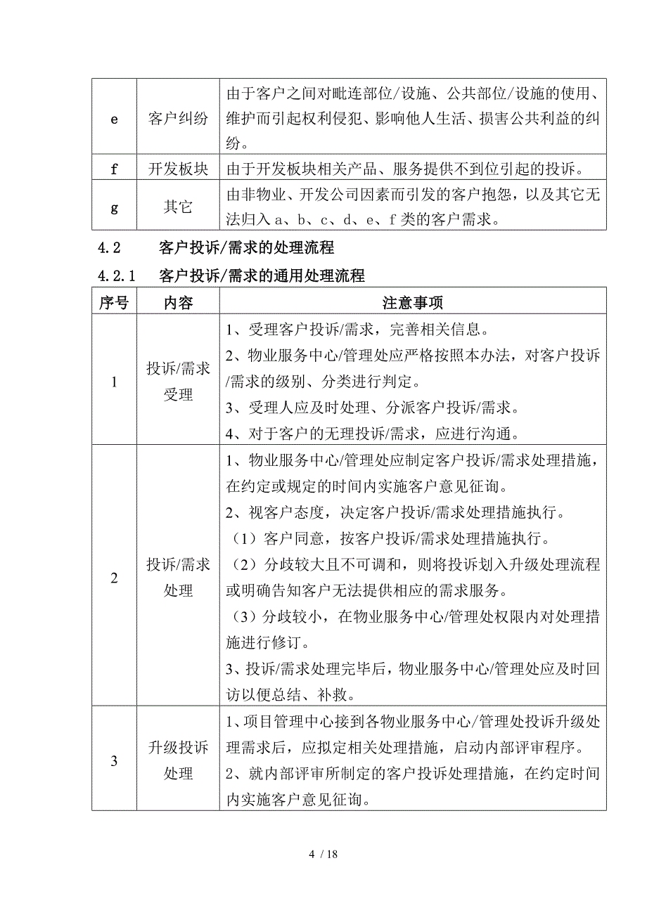 物业服务集团客户投诉需求管理_第4页