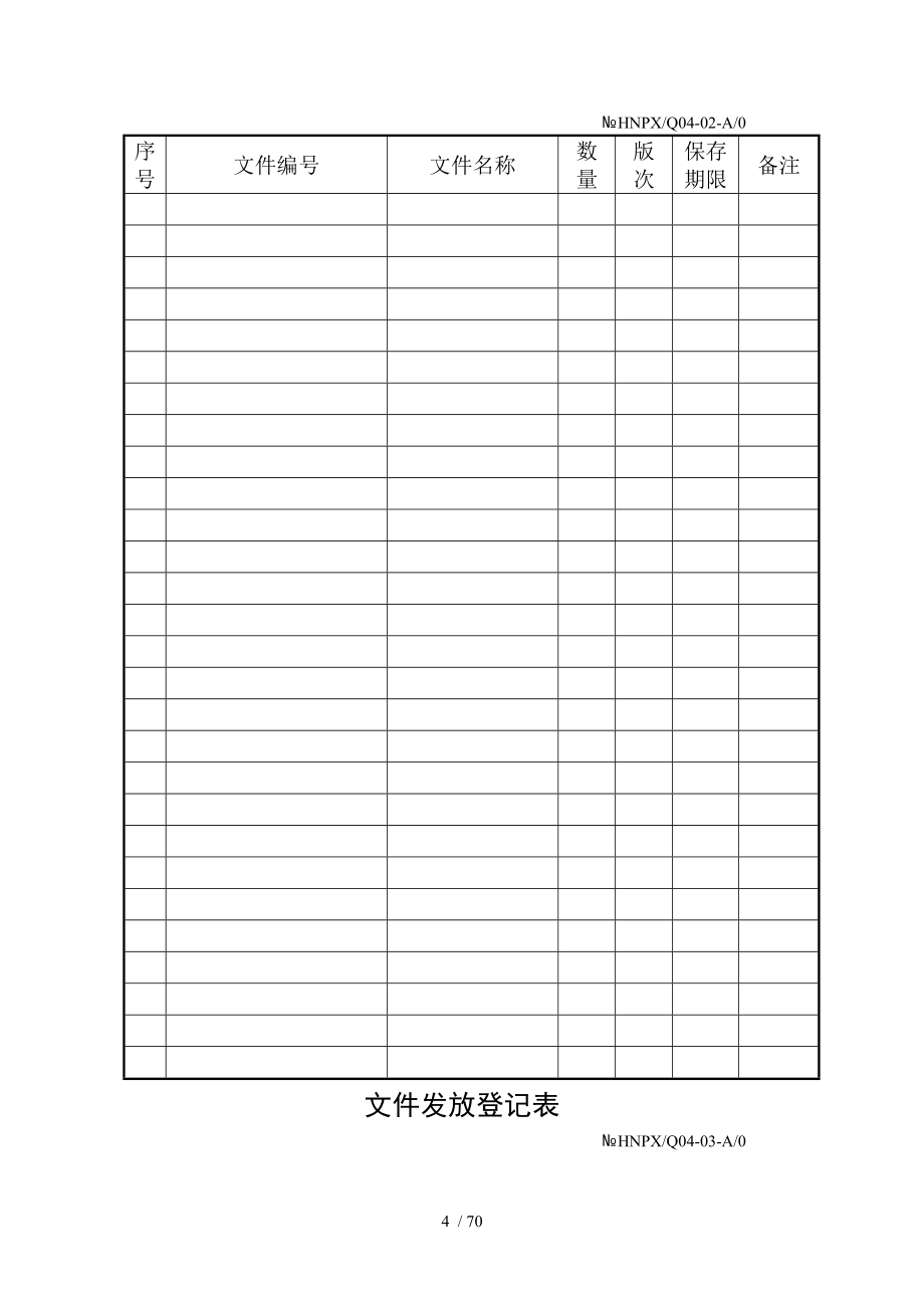 iso9001实用全套表格_第4页