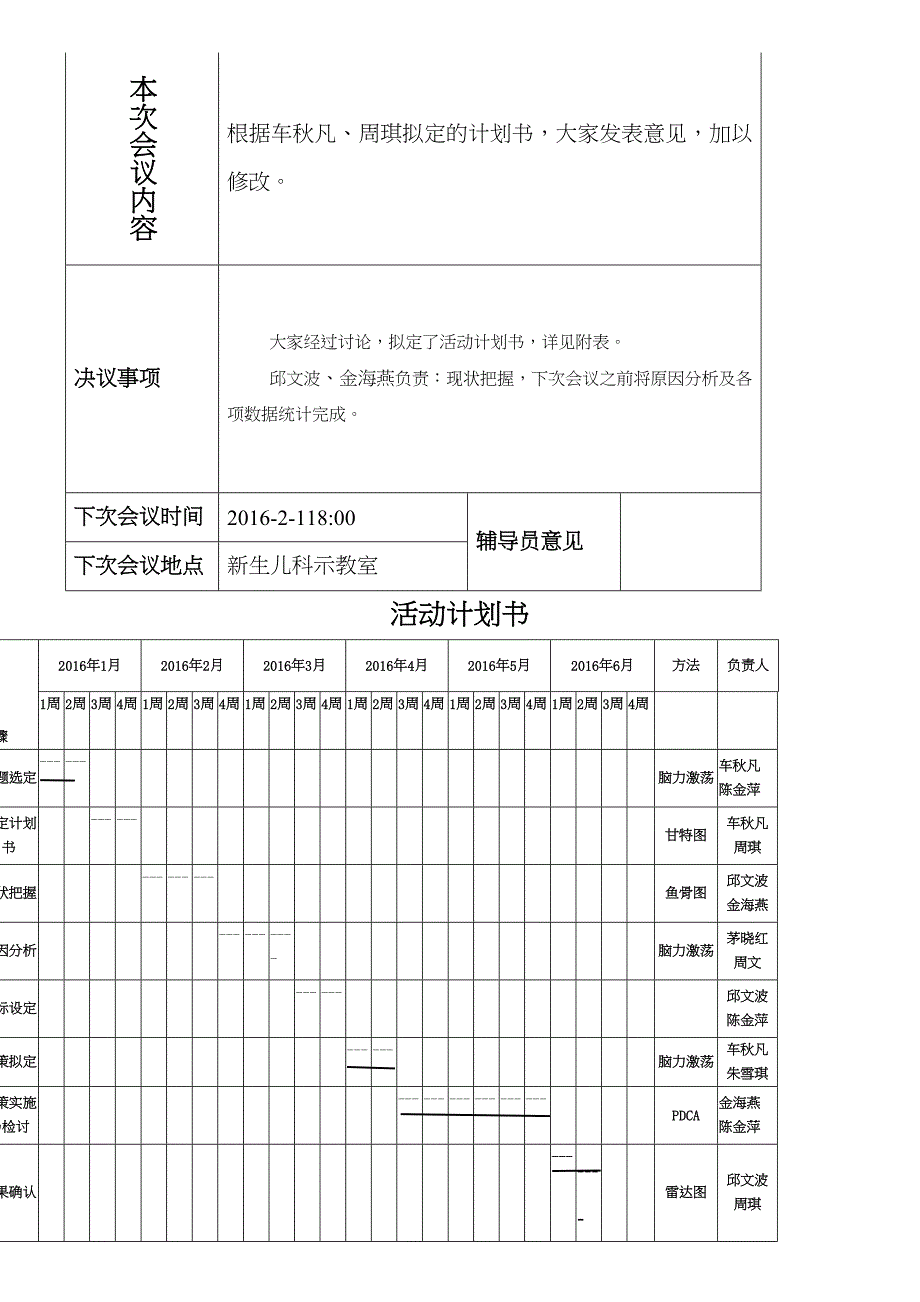 新生儿品管圈_第4页