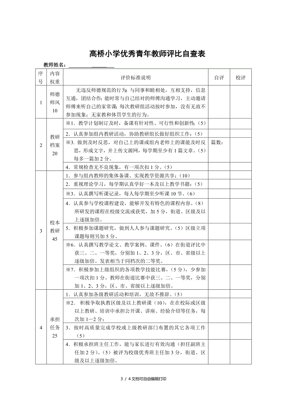 高桥小学优秀青年教师评选方法试行_第3页