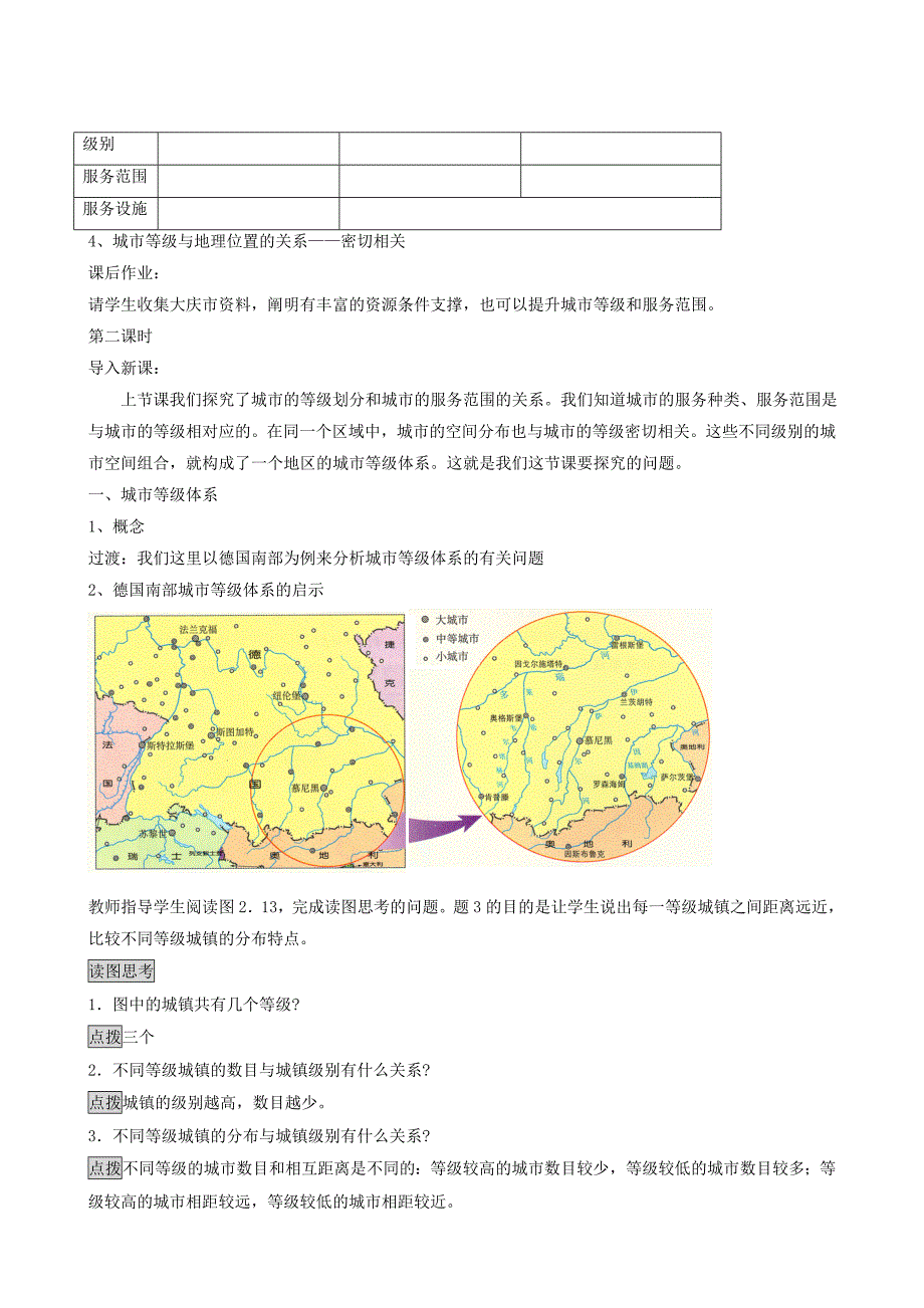 2.2 不同等级城市的服务功能_第4页