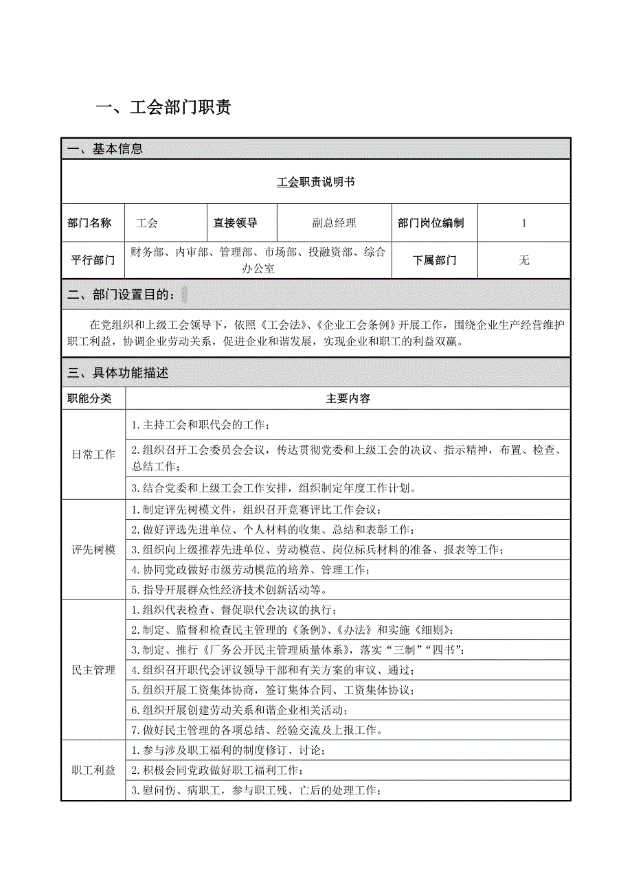 工会岗位说明书_第1页