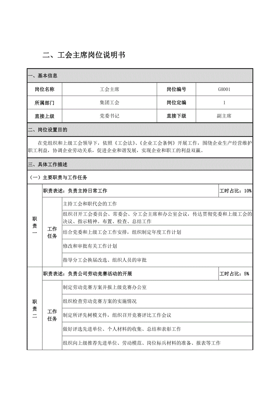 工会岗位说明书_第3页