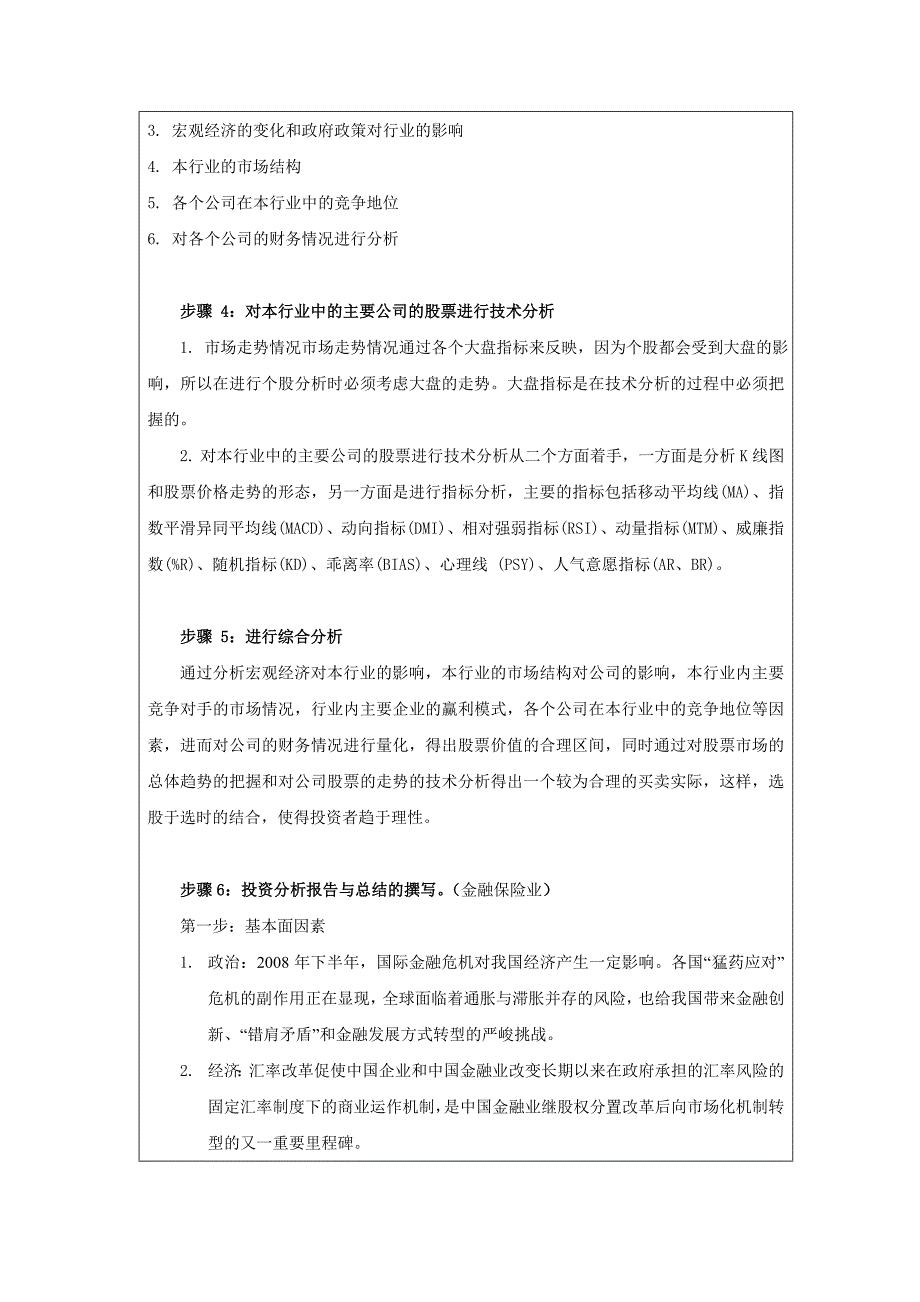 证券投资分析实验报告上海商学院_第4页