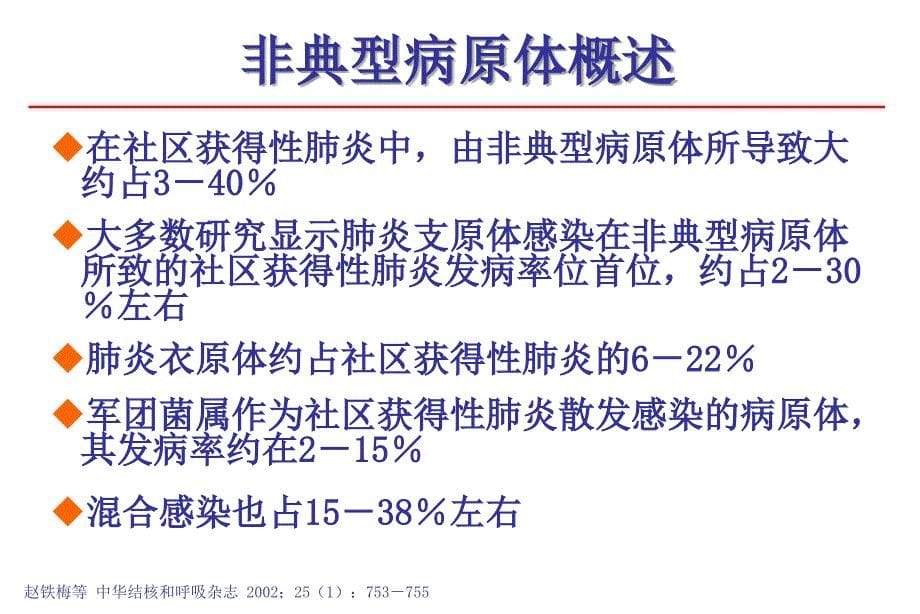 非典型病原体在儿童呼吸道感染及哮喘中的角色_第5页