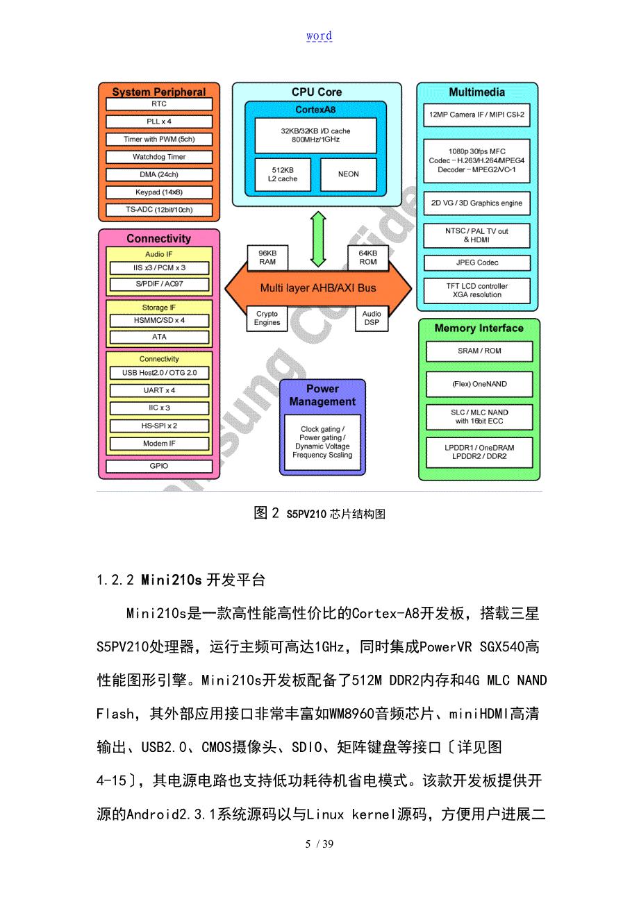 智能的家居人机交互方案设计_第5页