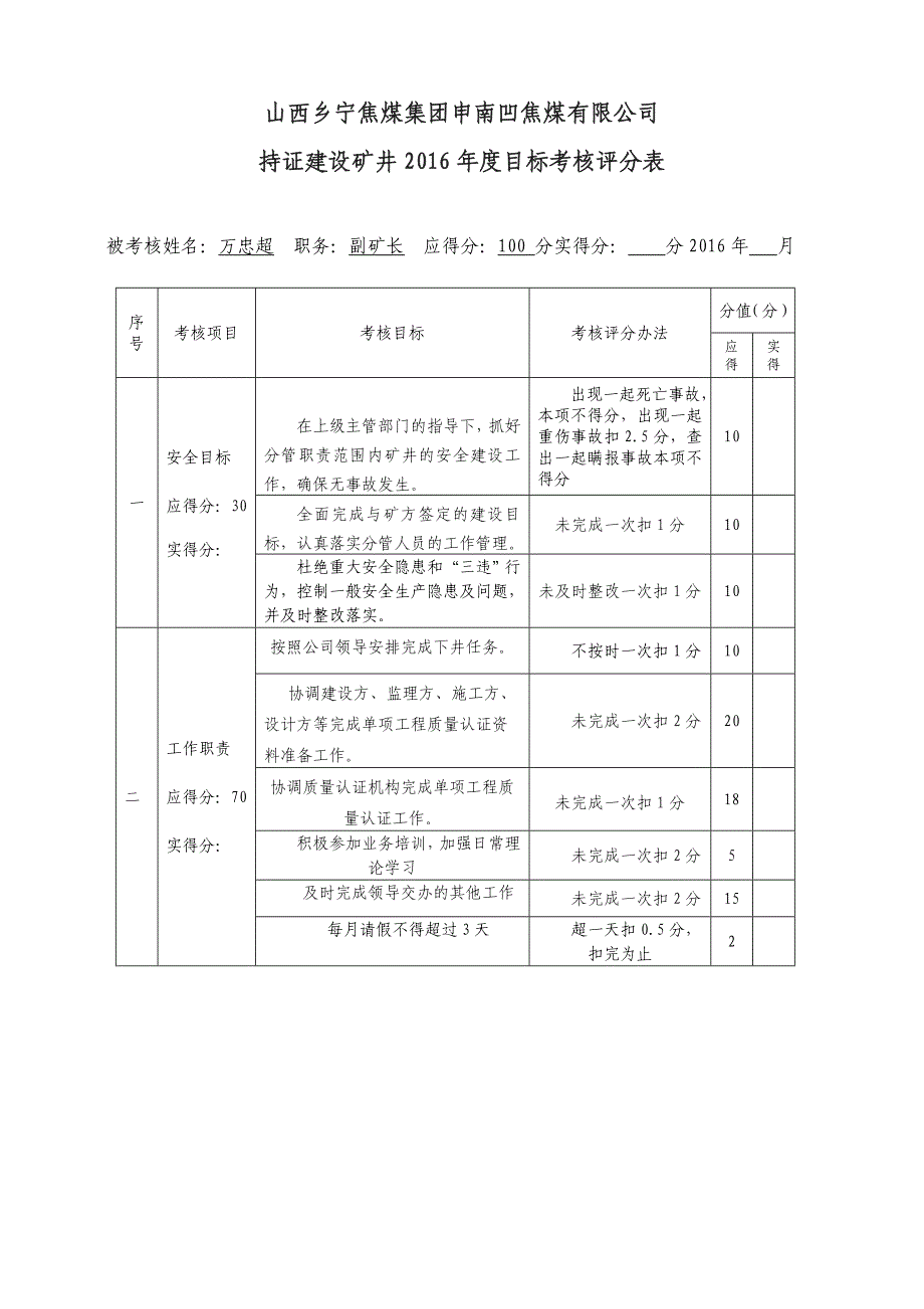 山西乡宁焦煤集团申南凹焦煤有限公司_第1页