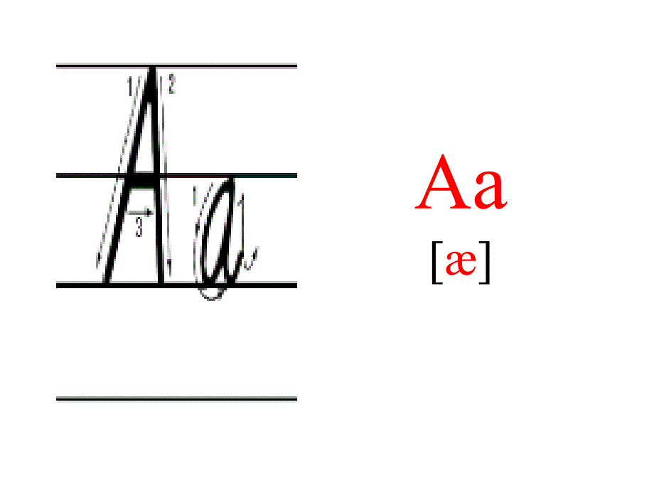 ABC字母教学PPT课件_第1页