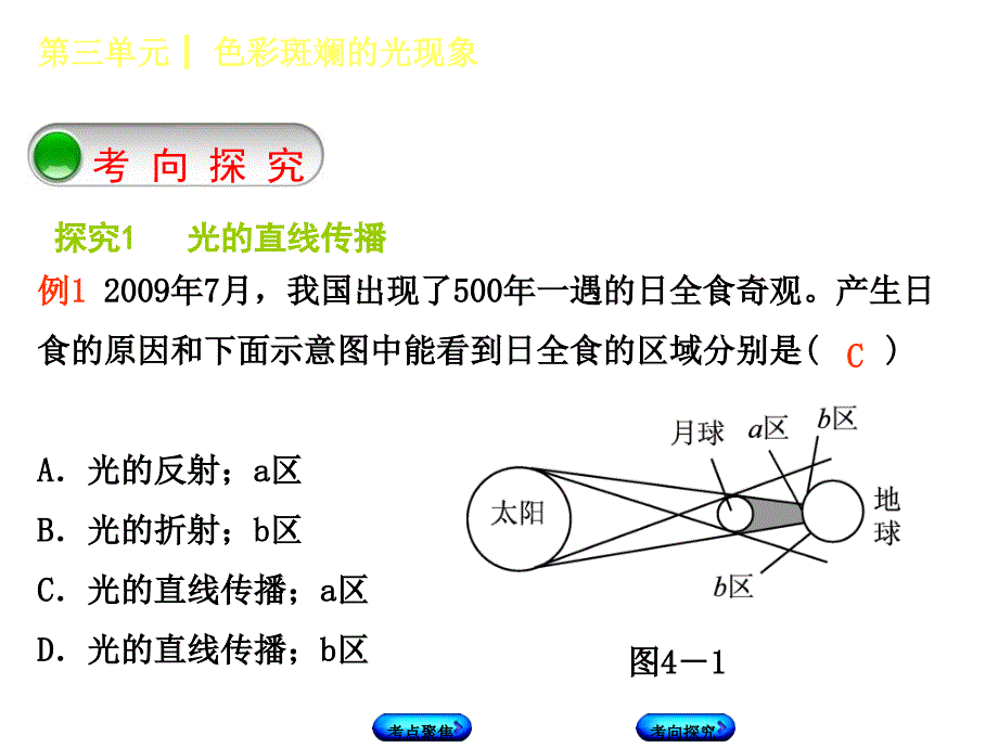 光的直线传播光的反射平面镜成像复习_第3页