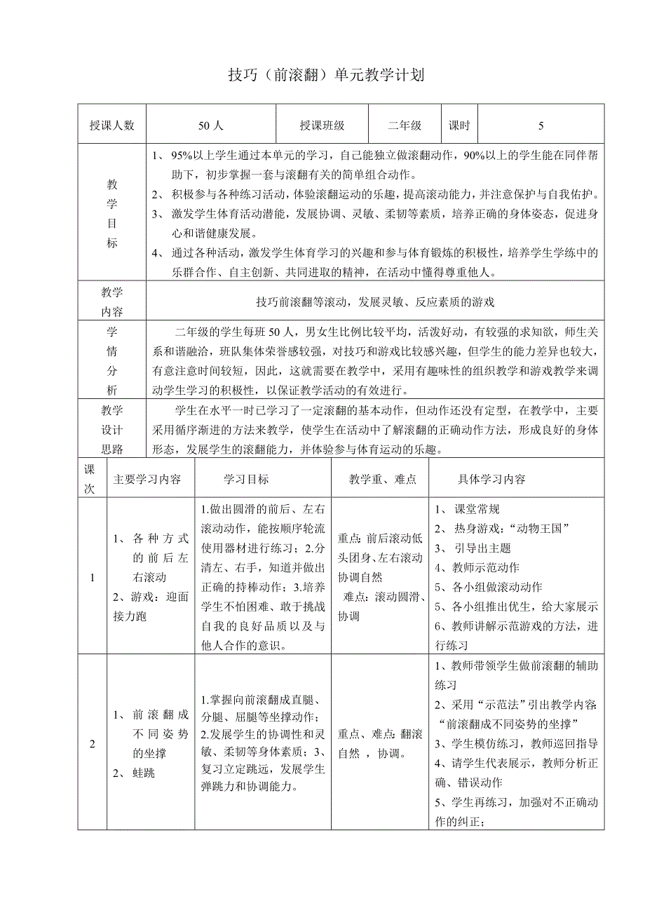 技巧前滚翻单元教学计划_第1页