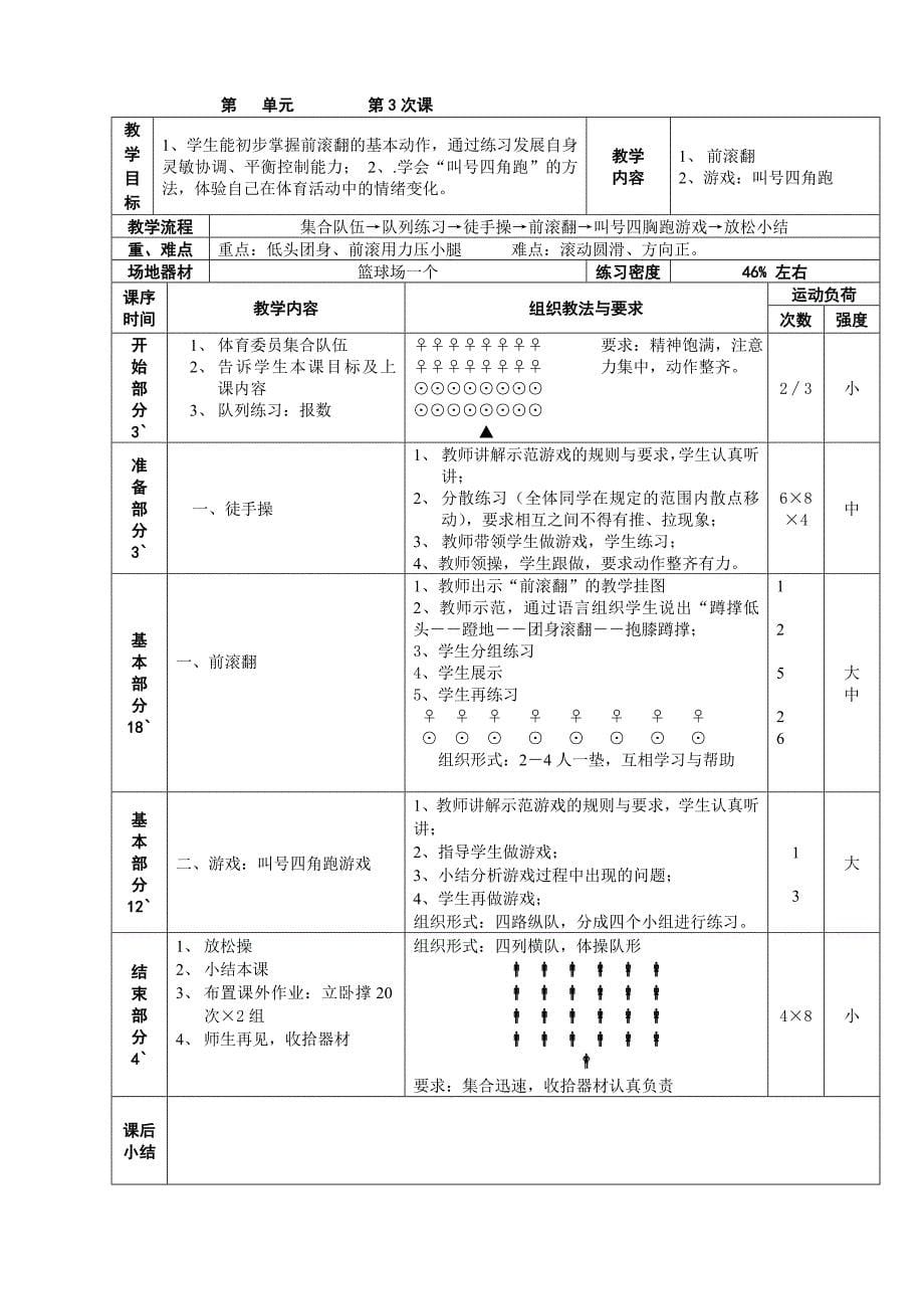 技巧前滚翻单元教学计划_第5页