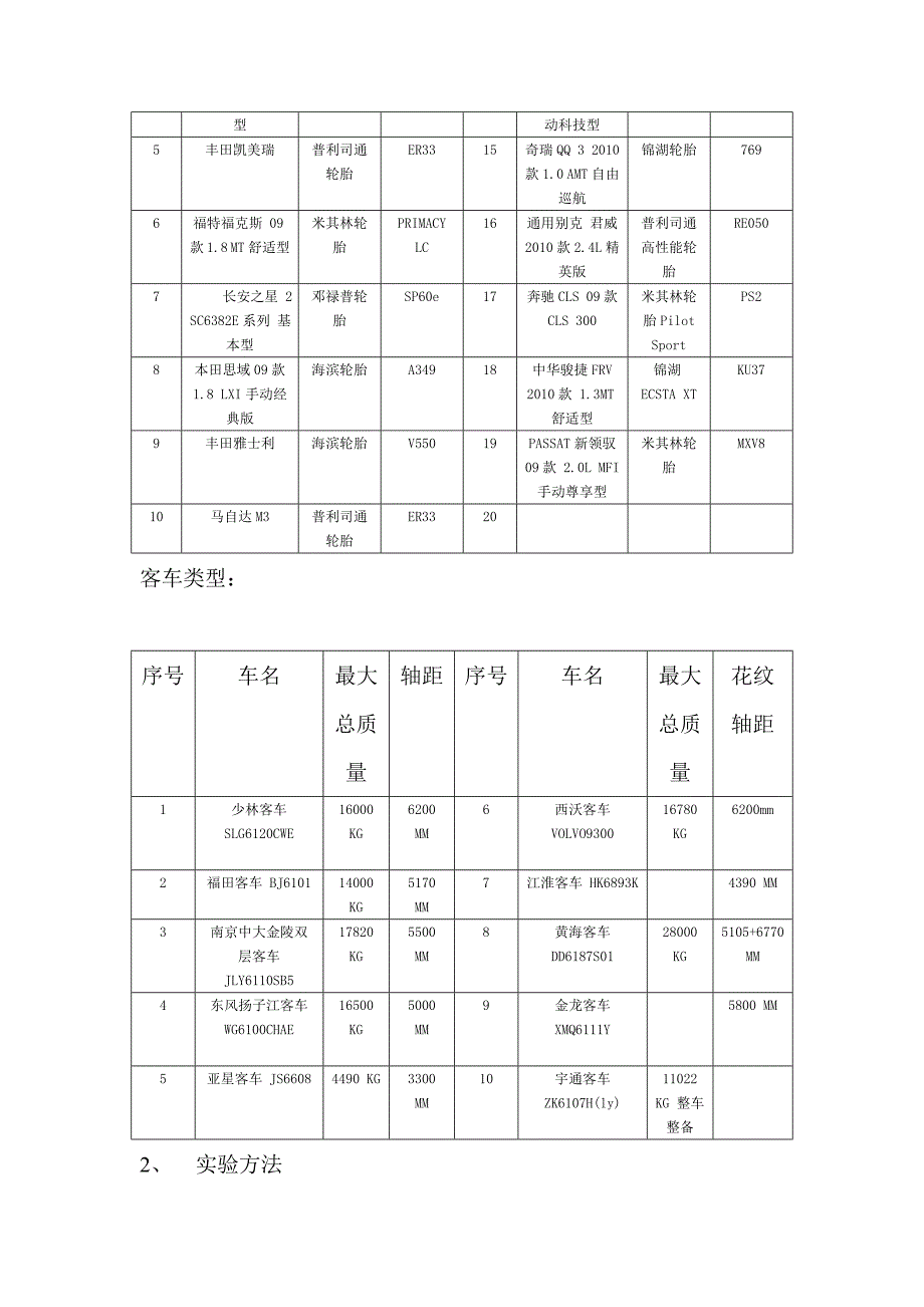 轮胎痕迹实验方案_第5页