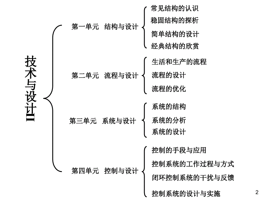 2016常见的结构的认识_第2页