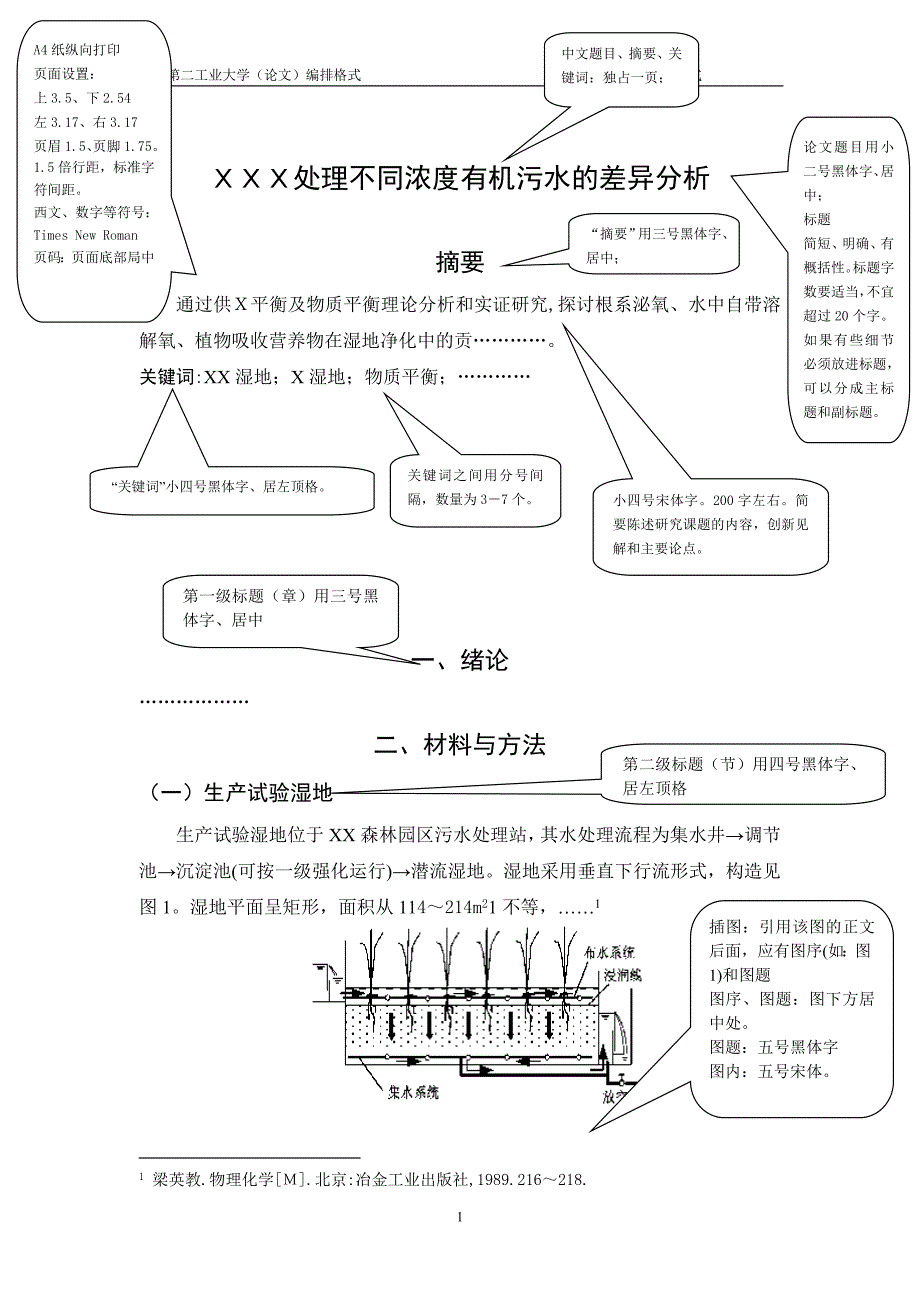 上海第二工业大学论文格式_第3页