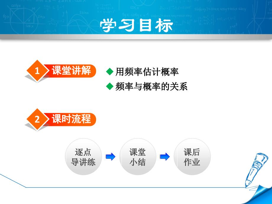 人教版九年级上册数学25.3--用频率估计概率课件_第2页