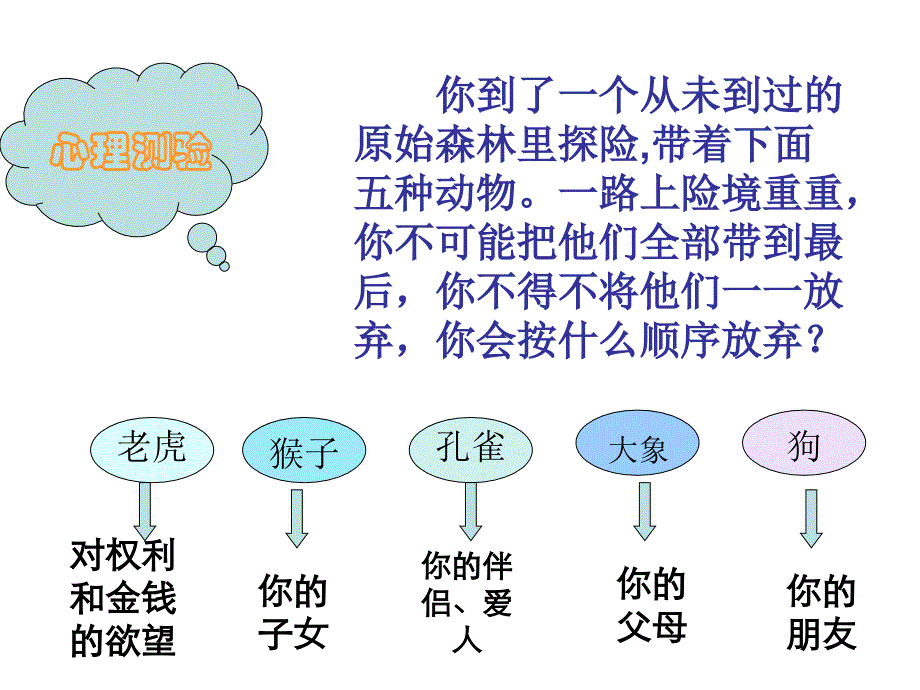 谁对我负责我对谁负责_第2页