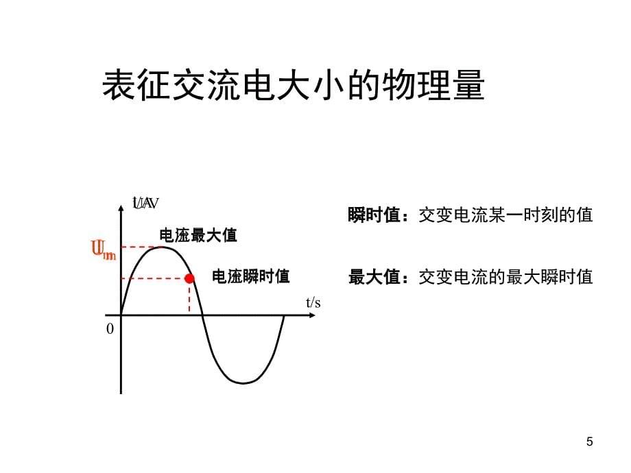 描述交流电的物理量分享资料_第5页