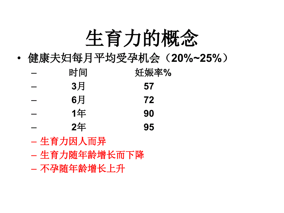 不孕症的诊断与治疗_第3页