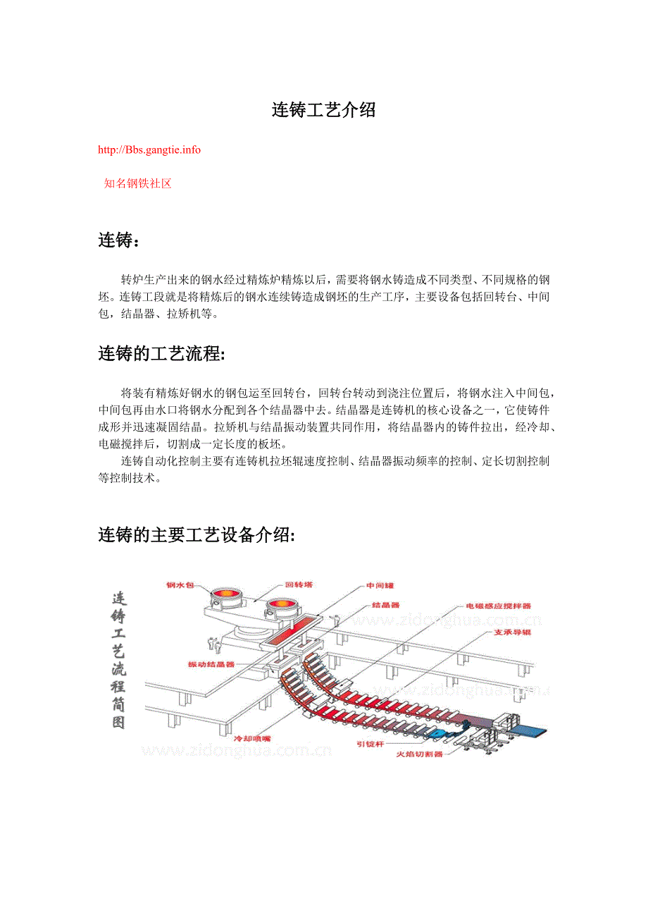 连铸工艺介绍2013很实用_第1页