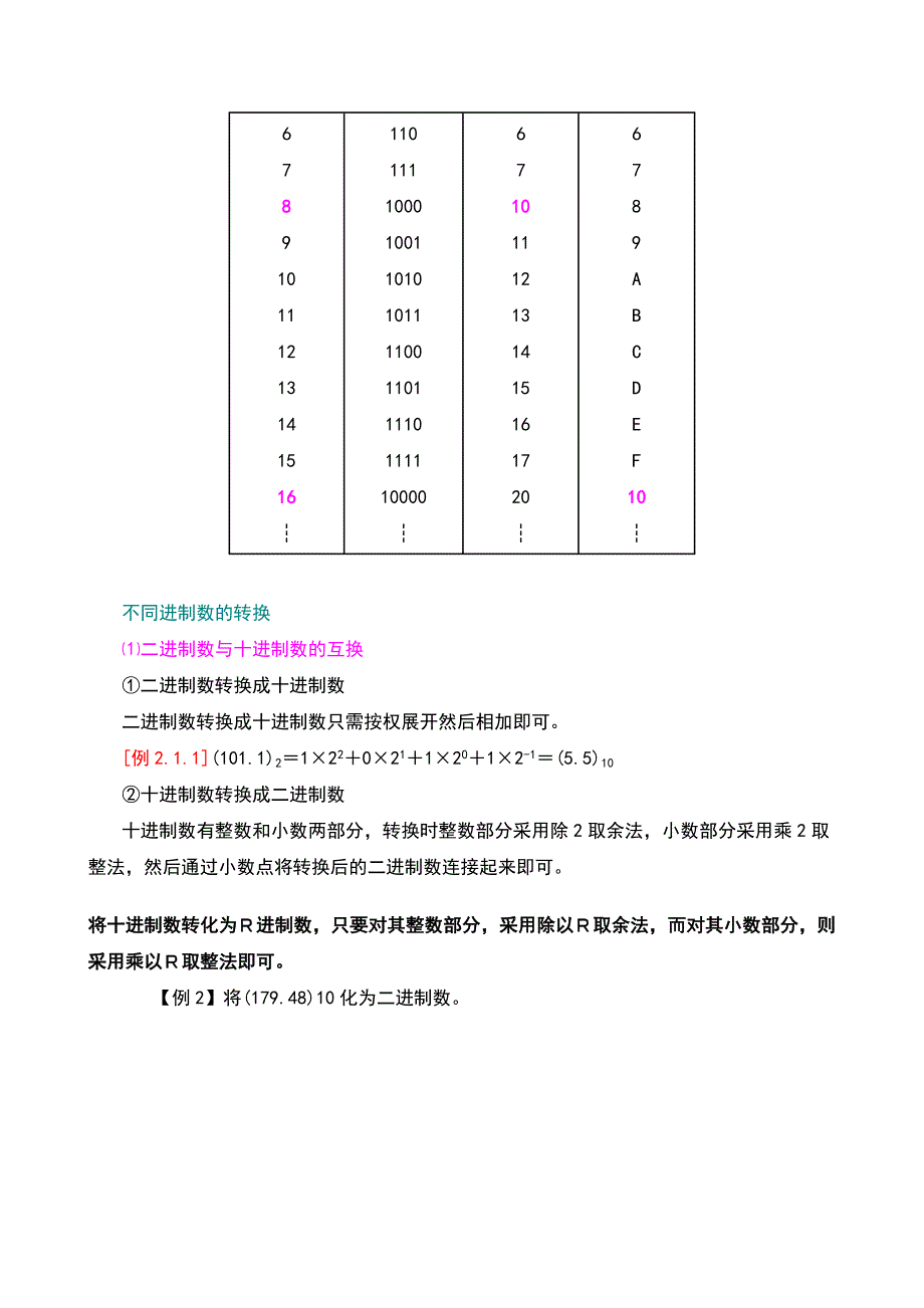 [计算机软件及应用]事业单位招考计算机专业知识整理.doc_第4页