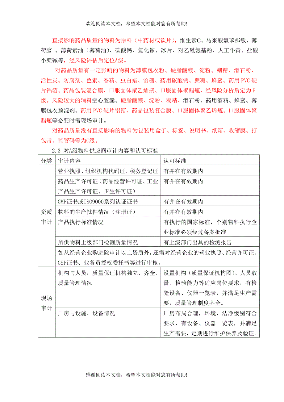 供应商选择规程修订_第2页