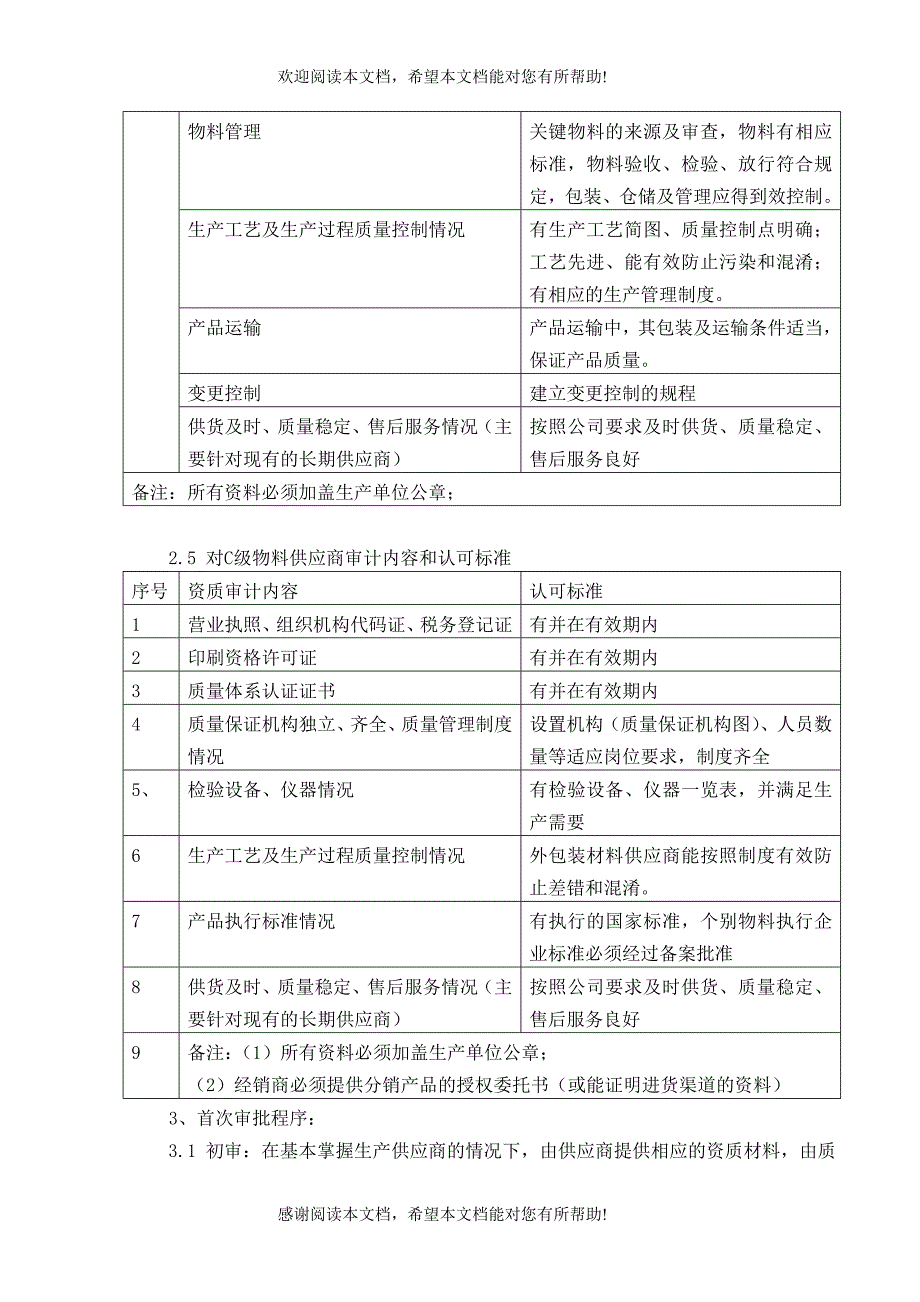 供应商选择规程修订_第4页