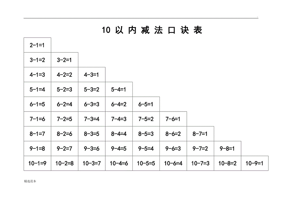 10以内加减法口诀表(A4纸可以打印)_第2页