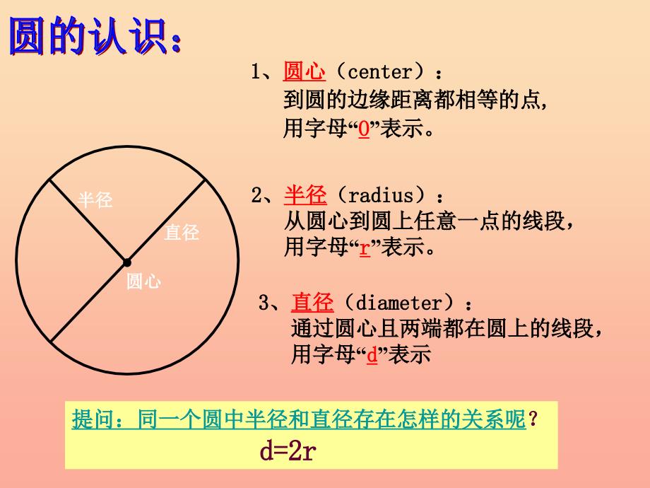 2022六年级数学上册4.1圆的周长课件沪教版_第2页