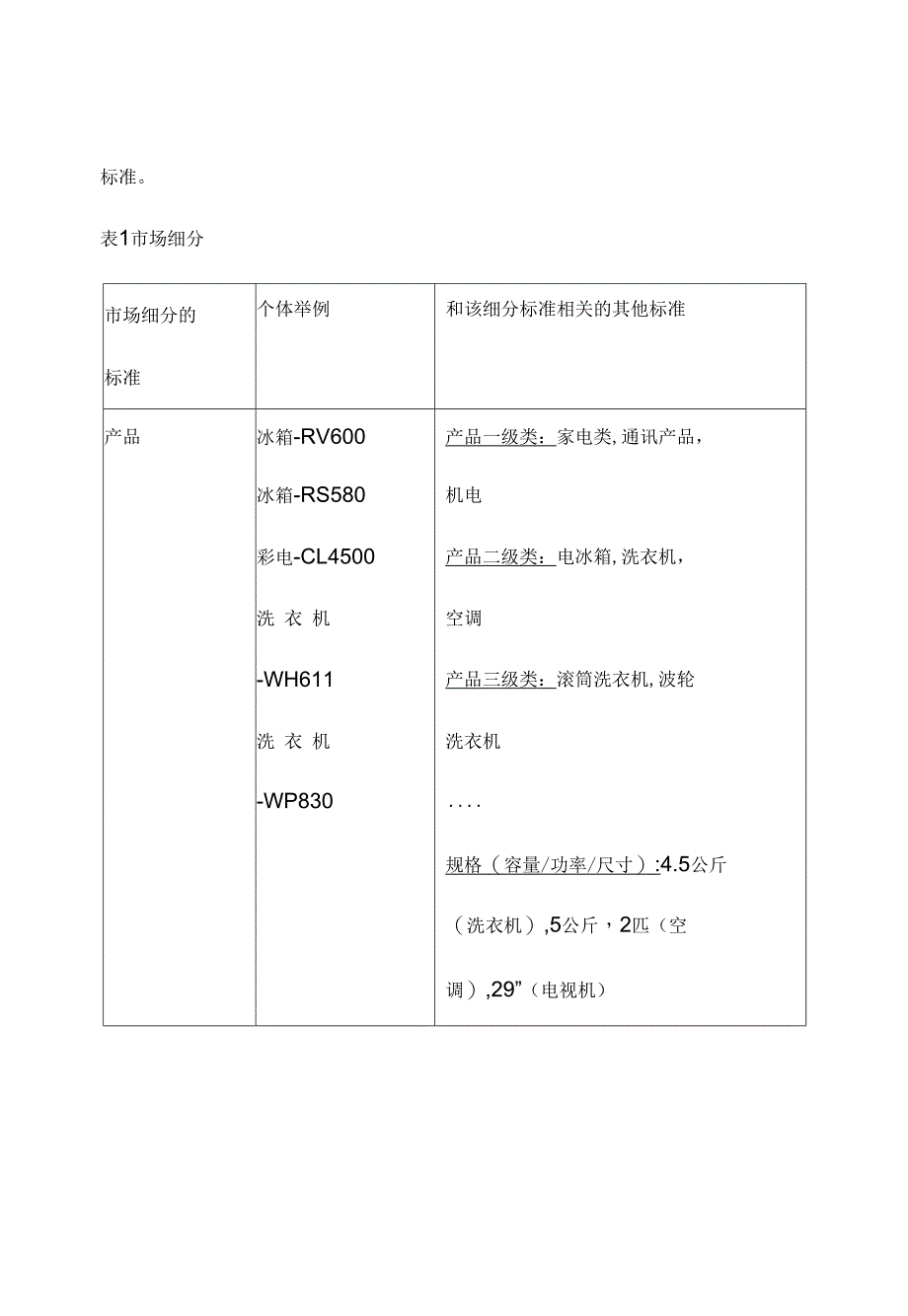 ERP中的盈利分析_第3页