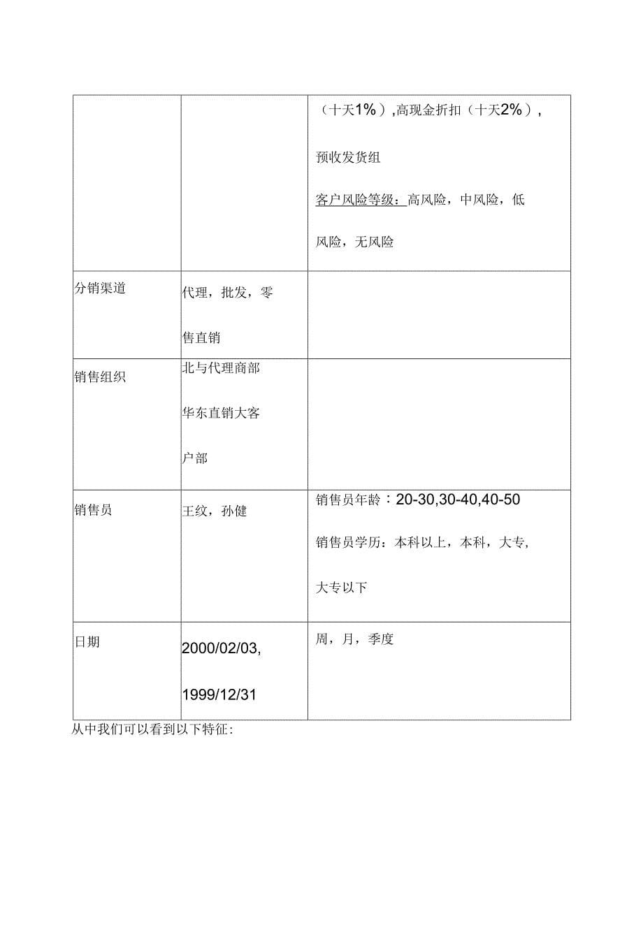 ERP中的盈利分析_第5页