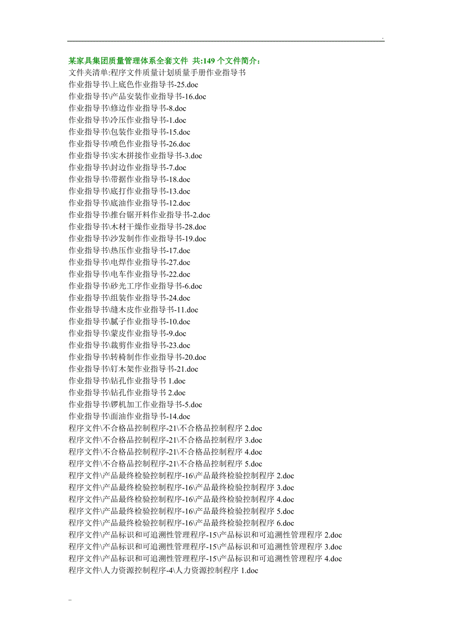 某家具集团质量管理体系全套文件 共149个文件简介_第1页
