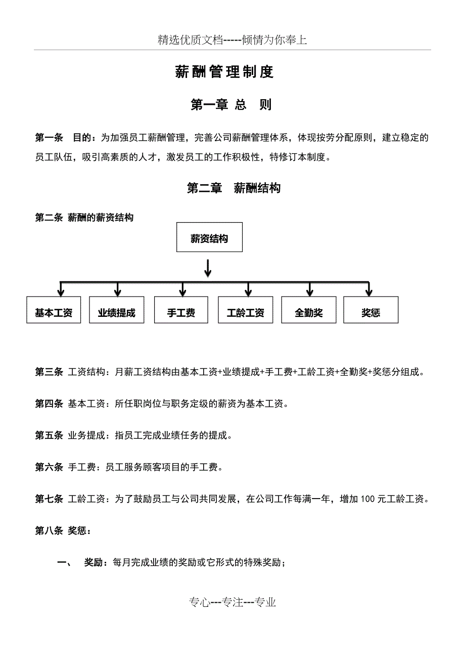 标准美容院薪酬管理制度_第1页